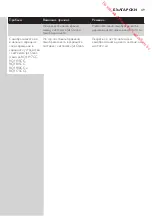 Preview for 49 page of Philips RQ1100 Series User Manual