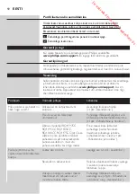 Preview for 92 page of Philips RQ1100 Series User Manual