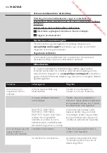 Preview for 136 page of Philips RQ1100 Series User Manual