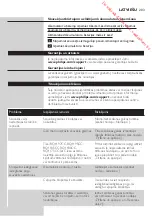 Preview for 203 page of Philips RQ1100 Series User Manual