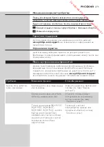 Preview for 271 page of Philips RQ1100 Series User Manual