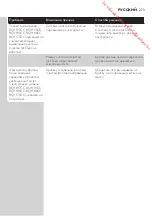 Preview for 273 page of Philips RQ1100 Series User Manual