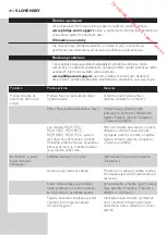 Preview for 294 page of Philips RQ1100 Series User Manual