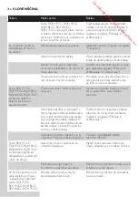 Preview for 316 page of Philips RQ1100 Series User Manual