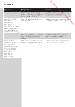 Preview for 338 page of Philips RQ1100 Series User Manual