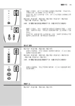 Preview for 97 page of Philips RQ1131 User Manual