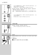 Preview for 120 page of Philips RQ1131 User Manual