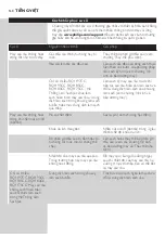 Preview for 158 page of Philips RQ1131 User Manual