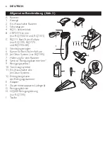 Предварительный просмотр 8 страницы Philips RQ1151 User Manual