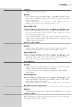 Preview for 29 page of Philips RQ1155/16 User Manual