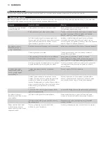 Preview for 102 page of Philips RQ1160 Manual