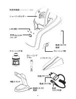 Preview for 7 page of Philips rq1160cc Instruction Manual