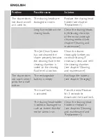 Preview for 46 page of Philips rq1160cc Instruction Manual