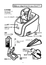 Preview for 9 page of Philips RQ1175A/26 Manual