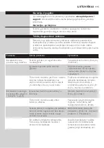 Preview for 195 page of Philips RQ1200 series User Manual