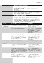 Preview for 243 page of Philips RQ1200 series User Manual