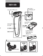 Предварительный просмотр 8 страницы Philips RQ1251 User Manual