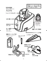 Предварительный просмотр 9 страницы Philips RQ1251 User Manual