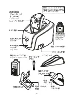 Preview for 9 page of Philips RQ1257 Instruction Manual