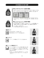 Preview for 12 page of Philips RQ1257 Instruction Manual