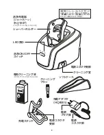 Предварительный просмотр 9 страницы Philips RQ1258 Instruction Manual