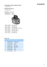 Предварительный просмотр 2 страницы Philips RQ1280CC Service Manual