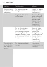 Preview for 30 page of Philips RQ1297/23 User Manual