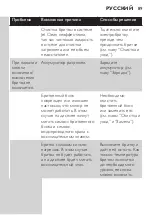 Preview for 89 page of Philips RQ1297/23 User Manual