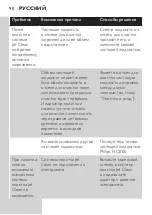 Preview for 90 page of Philips RQ1297/23 User Manual