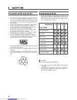 Preview for 16 page of Philips RT24A/00T Operating Instructions Manual