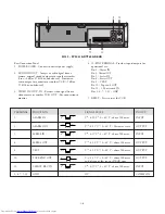 Preview for 8 page of Philips RT30A Instructions For Use Manual