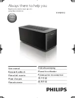 Philips RWSS9512/00 User Manual preview