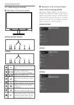 Preview for 9 page of Philips S-line 220S4LYCB User Manual