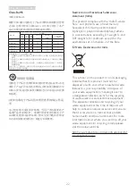 Preview for 24 page of Philips S-line 220S4LYCB User Manual