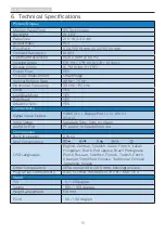 Preview for 17 page of Philips S line 222S1 User Manual