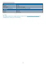 Preview for 19 page of Philips S line 222S1 User Manual