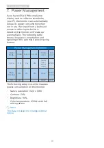 Preview for 21 page of Philips S line 222S1 User Manual