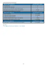 Preview for 24 page of Philips S line 222S1 User Manual