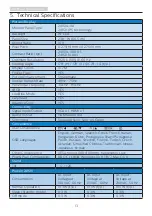 Предварительный просмотр 15 страницы Philips S Line 241S9 User Manual