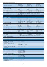 Предварительный просмотр 16 страницы Philips S Line 241S9 User Manual