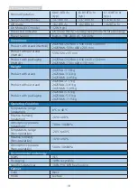 Предварительный просмотр 20 страницы Philips S Line 242S9 User Manual