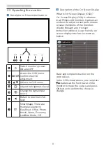 Preview for 10 page of Philips S Line 243S1 Manual