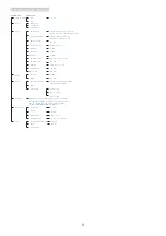 Preview for 10 page of Philips S Line 275S9 User Manual