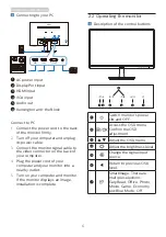 Preview for 8 page of Philips S Line User Manual