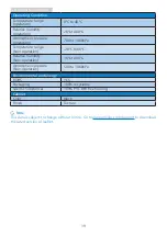 Preview for 21 page of Philips S Series User Manual