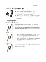 Preview for 9 page of Philips S1121 Manual