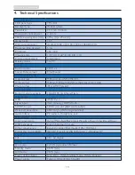 Preview for 12 page of Philips S220E1A User Manual