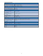 Preview for 13 page of Philips S220E1A User Manual