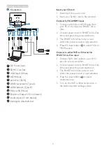 Preview for 7 page of Philips S221C3ANW/00 User Manual