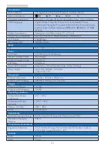 Preview for 20 page of Philips S221C3ANW/00 User Manual